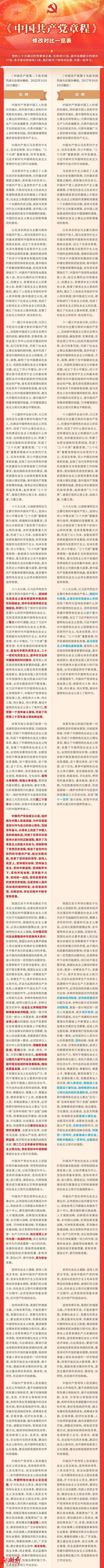 《中国共产党章程》修改对比一览表_邵商网