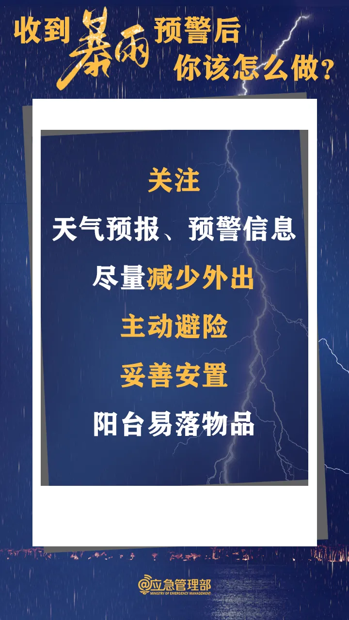 這些防汛避險知識很重要！