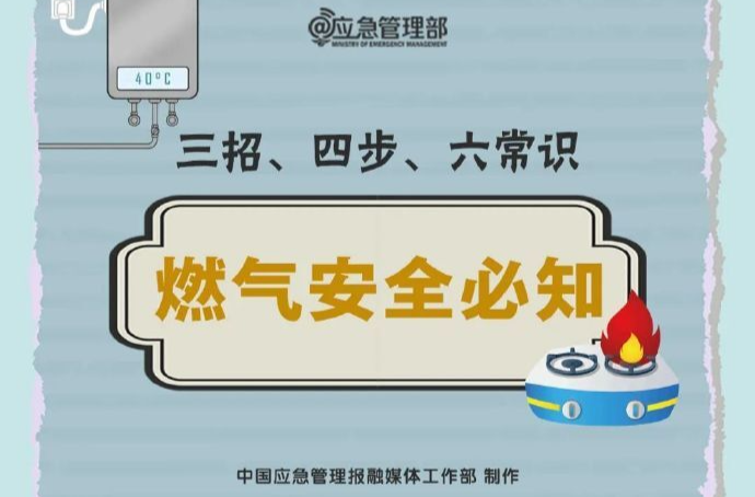 三招、四步、六常識，這些用氣安全要點請掌握！