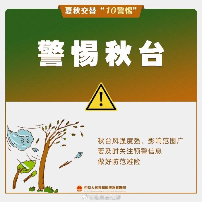 處暑已至，夏秋交替“10”個警惕！