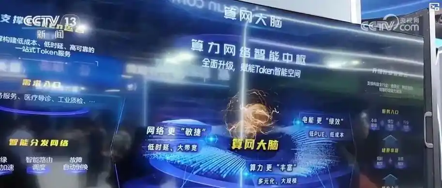 好评中国 | 算力成网，让数字经济“电力”更足